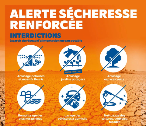 Sécheresse : limitation des usages de l'eau en Ardèche