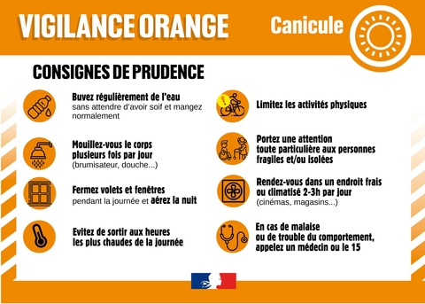 ALERTE ORANGE CANICULE à compter du 29 juillet, midi