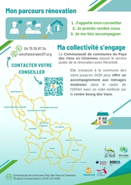 AIDE COMMUNALE RENOVATION LOGEMENT